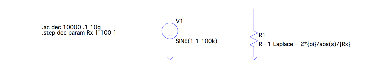 Frequency dependent resistor R syntax
